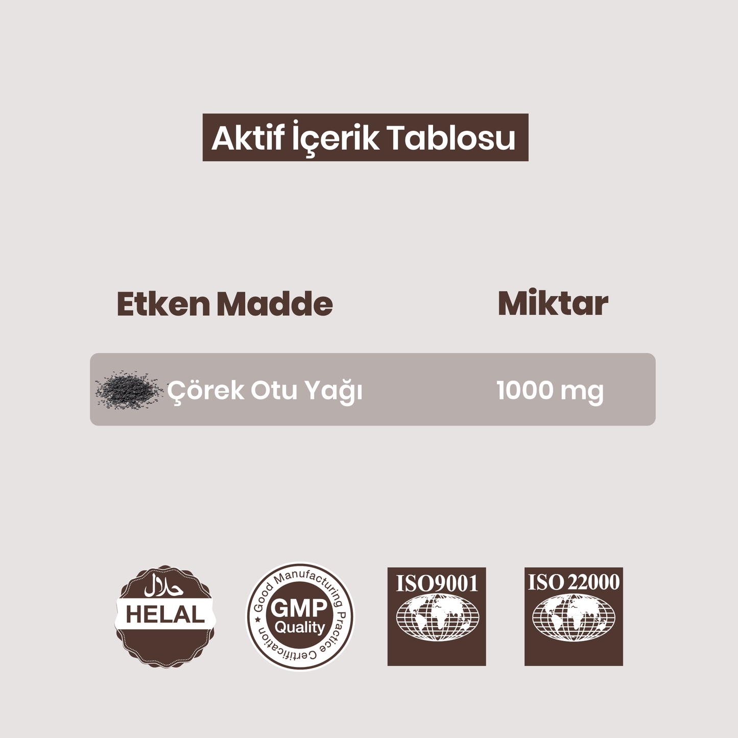 Zwarte Komijnolie Softgel - 60 Capsules