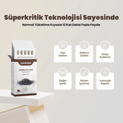 Zwarte Komijnolie Softgel - 60 Capsules
